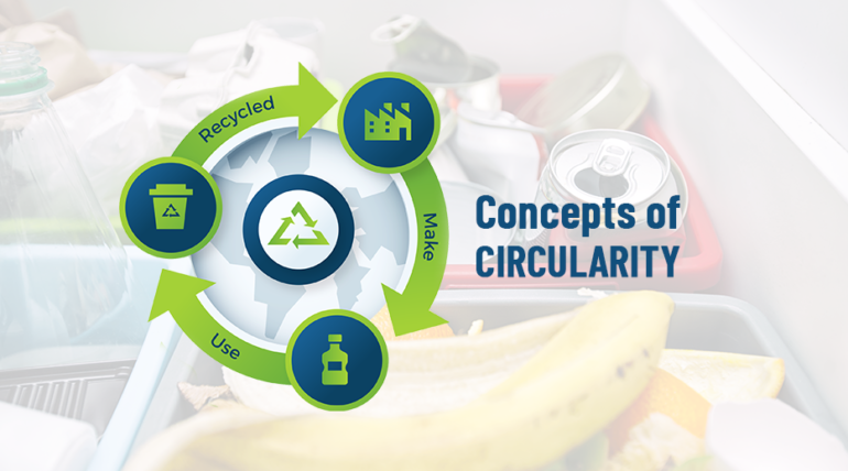 Concepts of Circularity